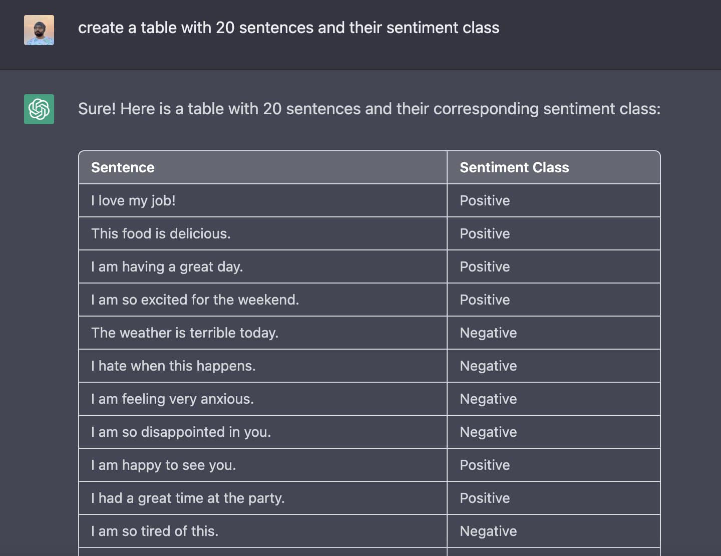 How to use ChatGPT to create dataset for different industries